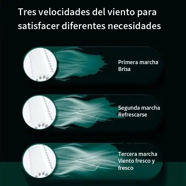 Últimos Días 50% OFF - 2024 Nuevo Ventilador De Cuello Portátil